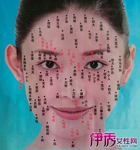 女右眼下有痣|女孩子右眼角有痣代表什么？